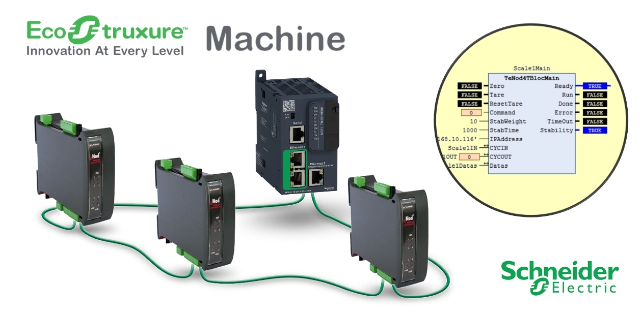 PLCLib eNos4 for EcoStruxure Machine Expert