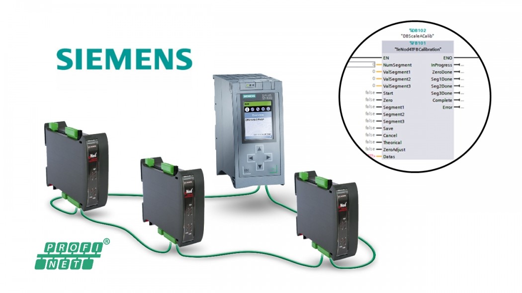 Finction blocks SCAIME eNod4 for Siemens TIA Portal